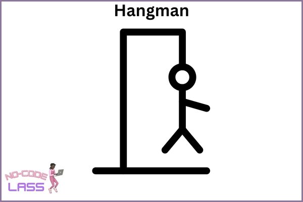 hangman app inventor